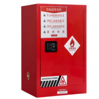 攸形防爆柜15加仑59*46*112cm台