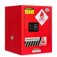 攸形防爆柜4加仑43*43*56cm台