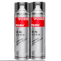 小窝厘 防锈喷雾