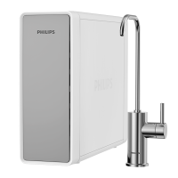 飞利浦净水器AUT4023