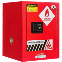 河洛伟业防爆柜