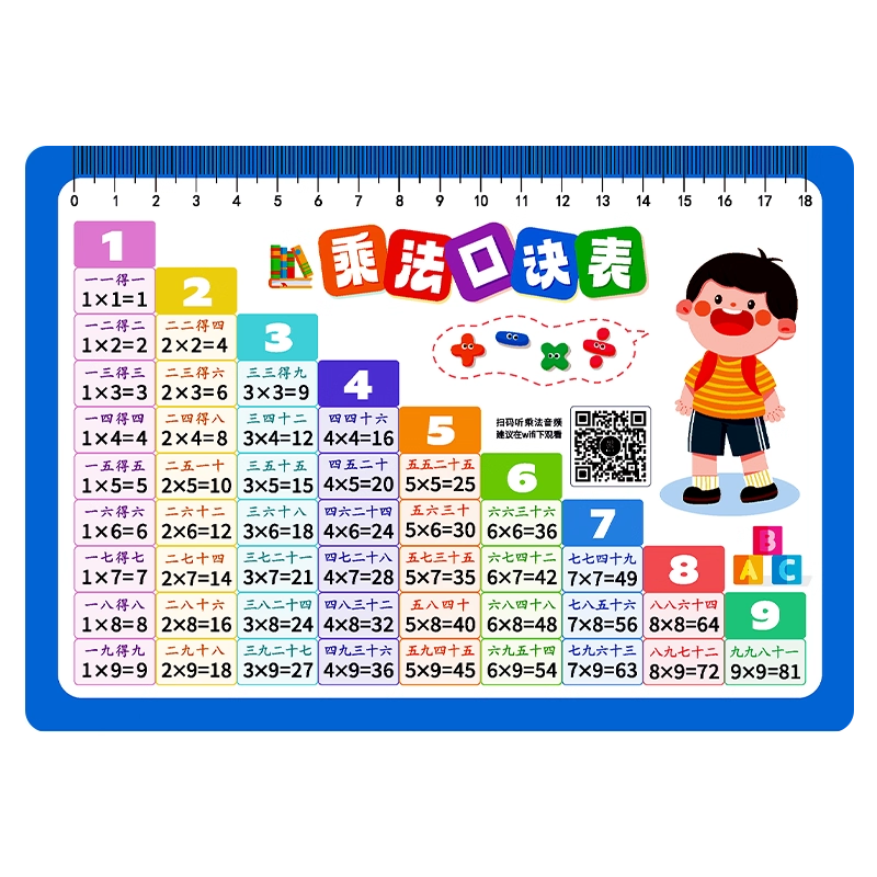 九九乘法口诀表小学数学公式大全99除法背诵神器一二年级数字卡片