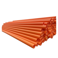 众城应鑫 MPP管 75mm*3.0mm 米