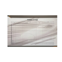 泰炙鼎 年度维修计划表展板 1200*800mm 块