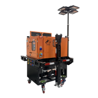 顶火 GMD6400-30KW 电压220-240V 功率100W*4 自动化发电灯塔(带同期并网) 计价单位:台 橙色