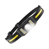 驰洛科 CLH306 5V 5W IPX4 LED光源 头灯(计价单位:台) 黑色