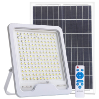 RKZN融科智能LED太阳能投光灯GF-TYNTO