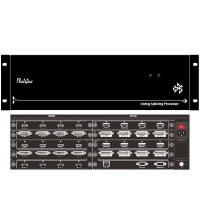 润普Runpu 国产化混合插拔式图像处理拼控 16进16出拼接控制器 多种信号格式输入 支持麒麟系统