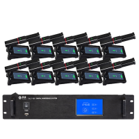 惠度(HuiDu)GLE-450有线手拉手麦会议麦克风投票表决同声传译全数字大屏环形数字方管话筒一拖三十