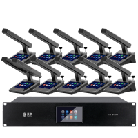 惠度(HuiDu)HD-8120D有线手拉手全会议麦克风数字系统话筒IP视像跟踪双机热备份台面式方管话筒代表麦