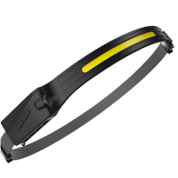 宝富睿光电 BFL2071 DC5V 5W IP54 LED头灯(计量单位:台) 黄黑色