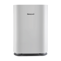 Honeywell/霍尼韦尔空气净化器家用除菌除病毒除甲醛雾霾智能控制卧室办公室KJ310F-P21W