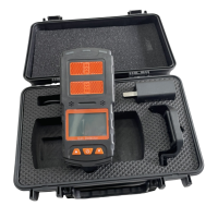 川电腾达 TD-MK001J 气体检测仪 (计价单位:个)