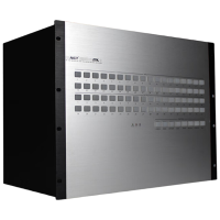 润普Runpu RP-PJK3232 视频会议32*32路LED屏幕视频拼接控制器 QY