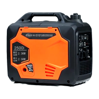 2500i型 2KW小型手提汽油变频发电机