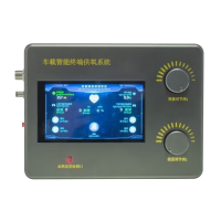 迪信光谱 氧源压力观测表测试仪 LS-VM-23-A 套