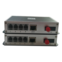 雅企泰利/光端机/4路电话光端机/FQ-PCM4-1FE-WS20C