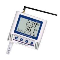 嘉禾长久 温湿度计检测款 SYCJ-522 台