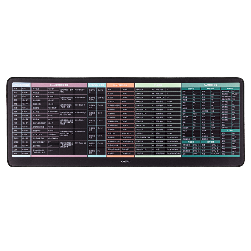 得力83004大号快捷键大全鼠标垫 800*300*3mm 黑色 单位/块