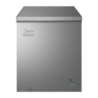 美的(Midea)冷柜143升 减霜家用囤货小冰柜 一级能效母婴母乳小冰箱 BD/BC-143KMF(E)以旧换新