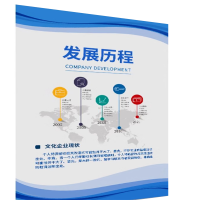 标识贴 标识牌 展板 ZBX-300 块