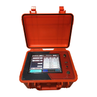 永迪星 电缆故障测试仪 YD-1000A