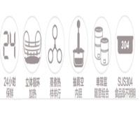 小熊(bear)DFH-S2123 电饭盒小熊