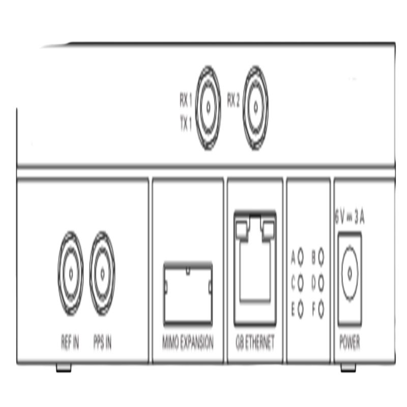 软件无线电USRP2920 (质保三年)