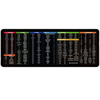 ±0 鼠标垫 400*900