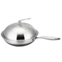 蜂窝不粘锅炒锅/不锈钢平底锅 双面屏36cm(双耳)+玻璃盖 一套装