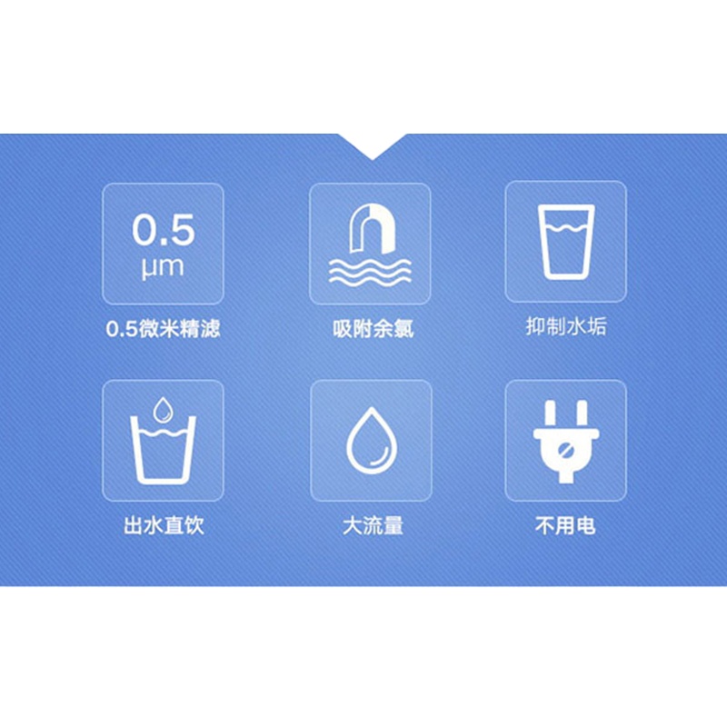爱惠浦(Everpure)4FC-S净水器 净水机 厨房餐饮用水过滤器滤芯
