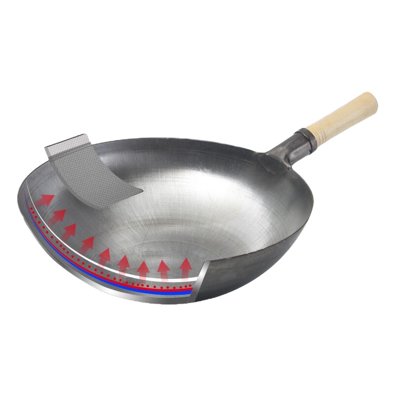 炒菜锅家用铁锅炒菜锅不粘锅熟铁锅家用老式手工炒锅厨师用 大马勺锅 传统铁锅 家用无涂层圆底锅 38特厚木柄炒锅+不锈钢盖