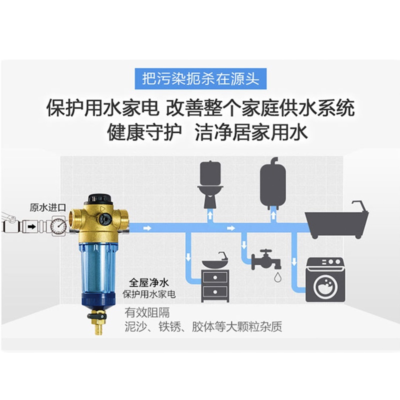 3M家用中央前置过滤器3CP-F020-5型 主管道过滤器