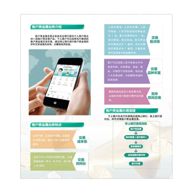 纸蝴蝶 农行定制款 双面二折页 500张(起订量10000张)