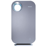 飞利浦(Philips)空气净化器AC4151/53/54滤网适配AC4372AC4373AC4374AC4375滤芯