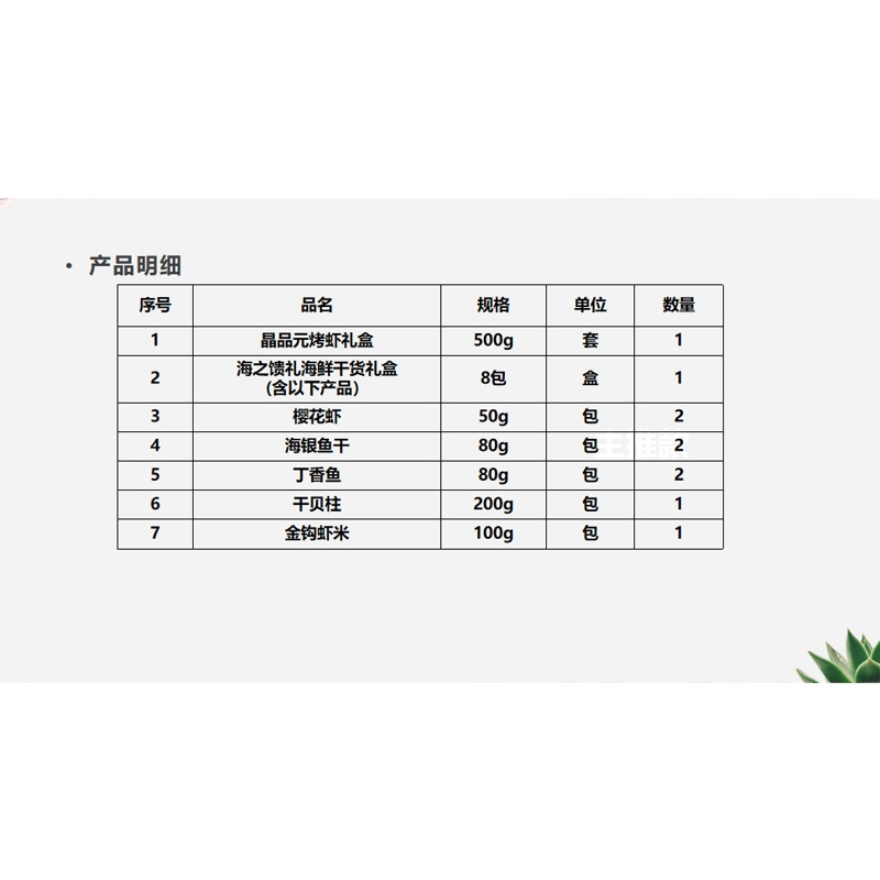 海鲜干货B款 - 436型