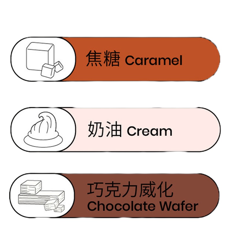 M2M 哥伦比亚低因处理低因咖啡新鲜烘焙精品手冲咖啡豆 100g装