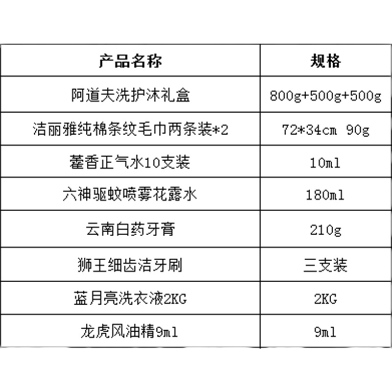 个人洗护套餐300元