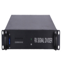 TSITS 射频分路器 TS-FLQ-400-2 428x45x294mm