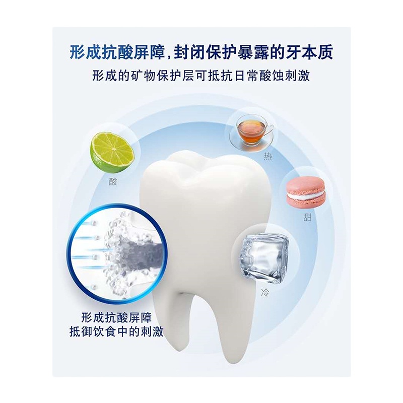 ZDET J系列舒适达 180g牙膏（颈速护理）