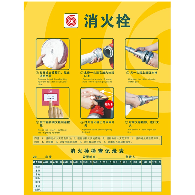 消火栓使用方法车贴 62*170cm