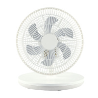 艾美特台地趴三用mini落地扇LPF06 yzh