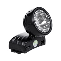 头戴式头灯 户外照明