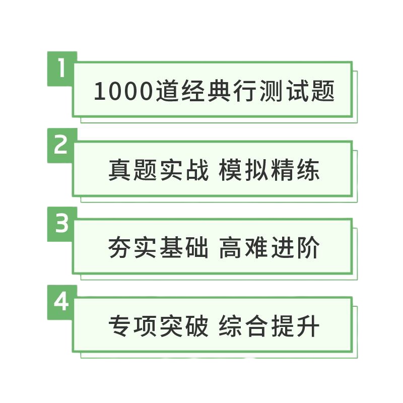 [粉笔公考]2020国考公务员考试用书 决战行测5000题常识 决战行测5000题省考联考历年真题库常识专项判断20