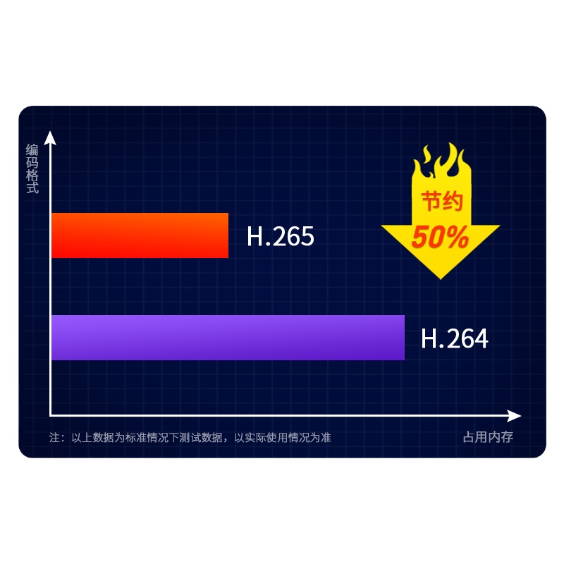 海康威视 DS-7816NB-K2 硬盘录像机16路网络高清监控主机NVR安防监控设备 标配不带硬盘 单位：台
