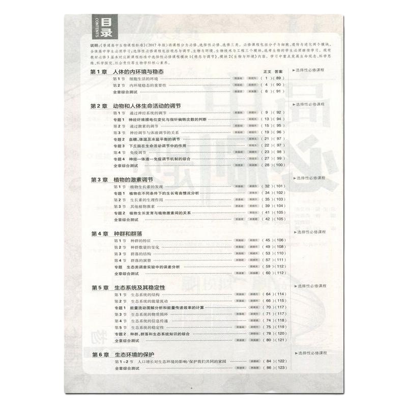 2020新版 高中必刷题生物必修3 人教版 高中生物必刷题必修三 RJ版 高二上册生物必修3 高二生物同步专项练习 