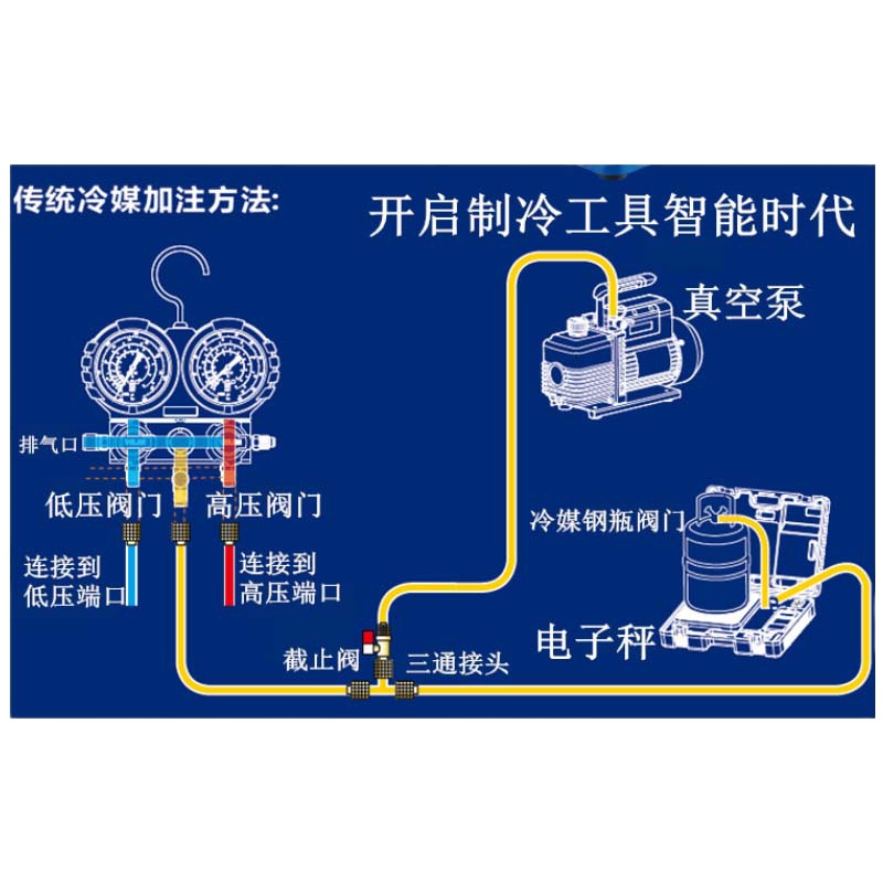 飞越 真空泵双极7升 VRP-15D