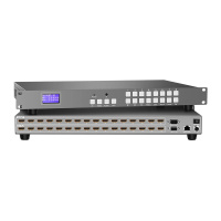 信特安XTA1616HDN hdmi矩阵16进16出工程级服务器主机高清数字拼接屏切换器