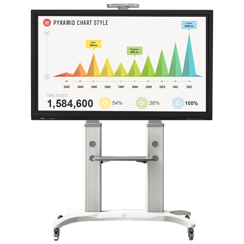 NB AVF1800-70-1P(55-80英寸)移动电视机支架落地视频会议推车商用教学触摸一体机挂架支架通用 白色