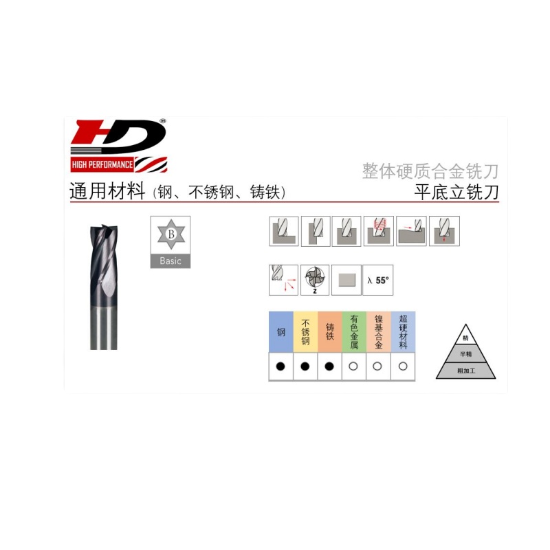 传枫 G1110F24030 D3*10*70*D3-Z4涂层四刃铣刀(单位:支)